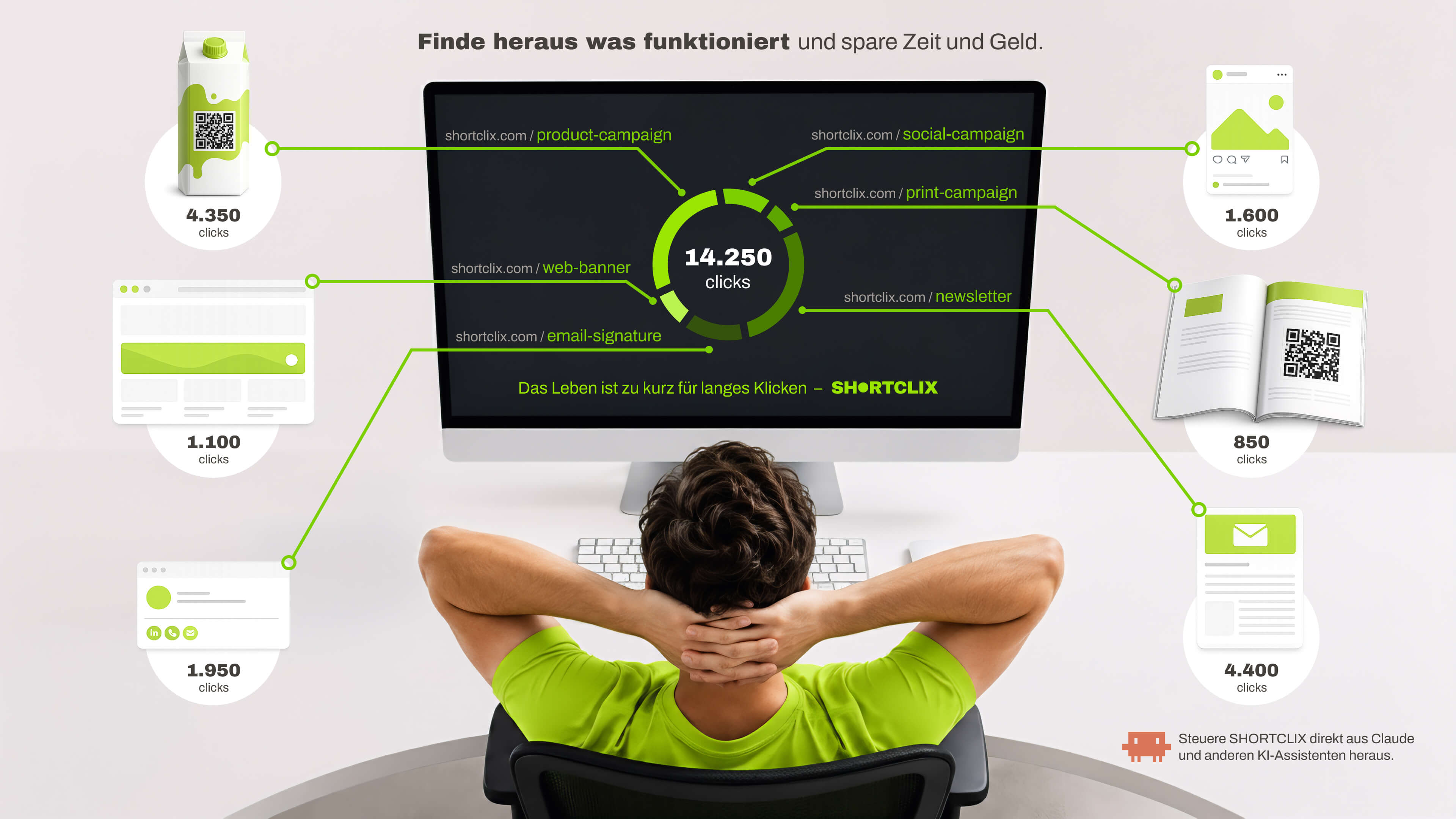 SHORTCLIX ist ein URL-Kürzer und QR-Code-Generator, der außerdem Online- und Offline-Marketingkampagnen auswertet.